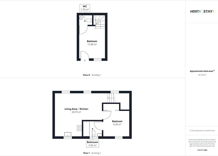 Host & - Coach House Retreat Holiday home *